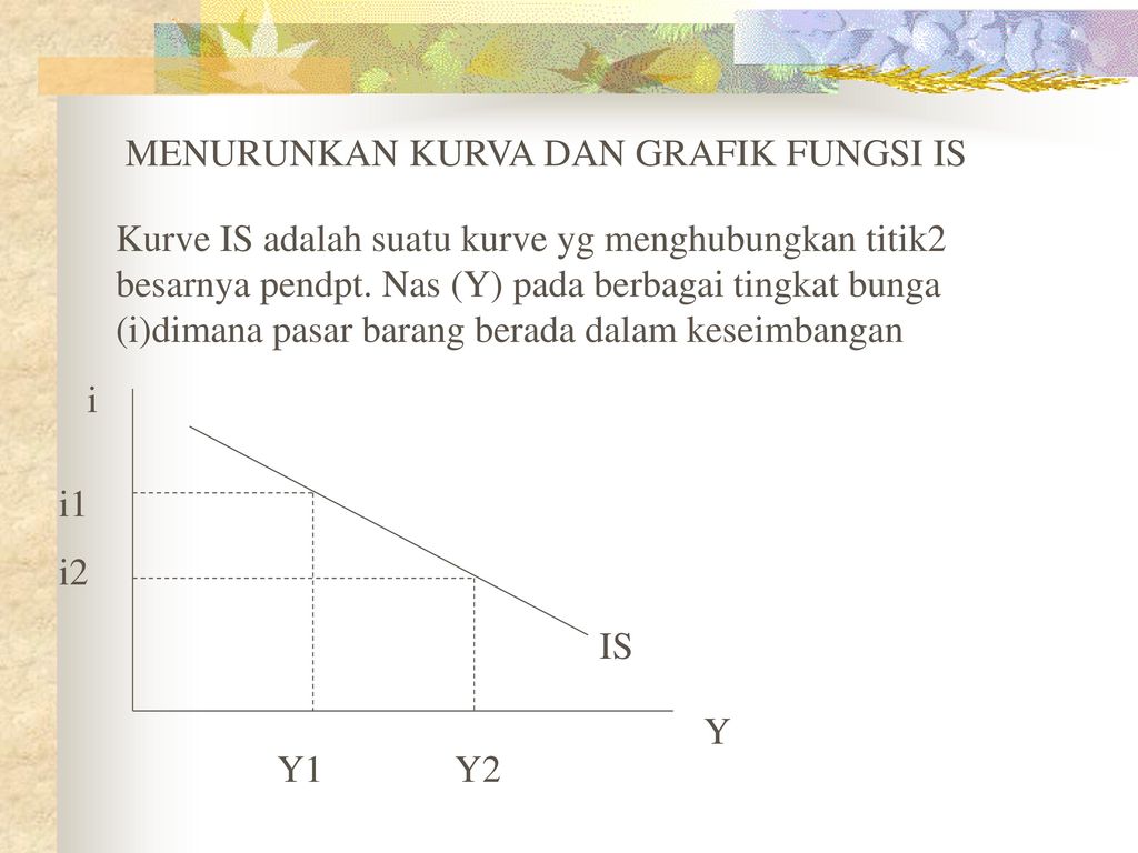 Contoh Soal Keseimbangan Pasar Uang Dan Pasar Barang